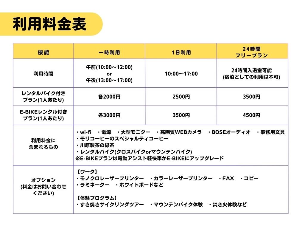 しごともアクティビティも充実! 三重のまんなかでワーケーション
